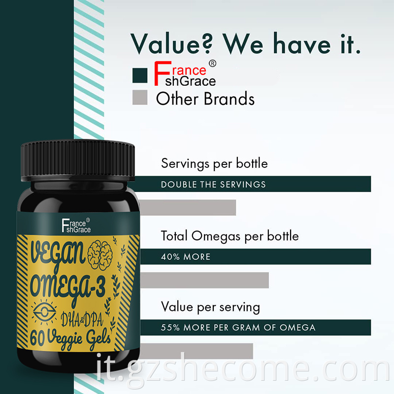 fish oil mini softgels